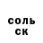 Кетамин VHQ Loki Makinen